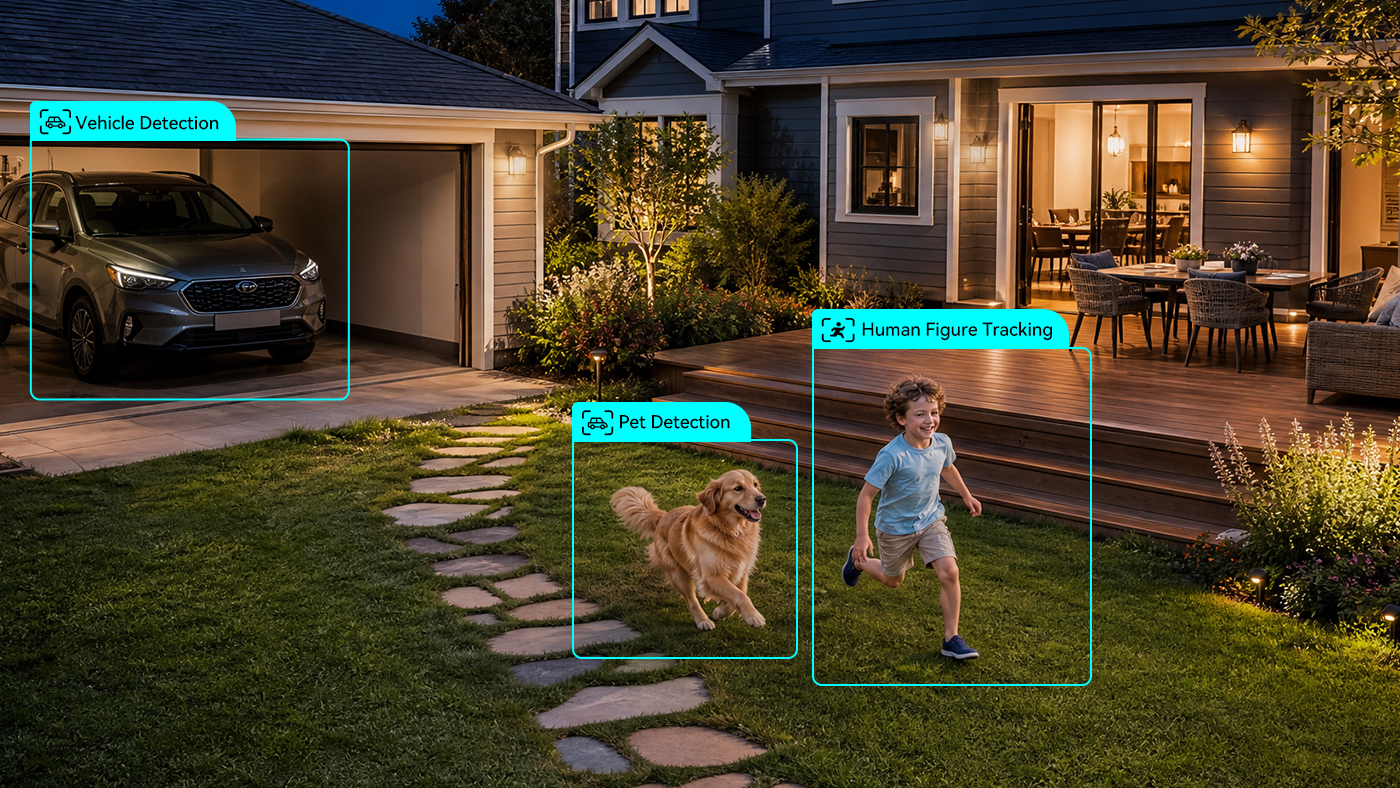 Triple-Channel Human Tracking
