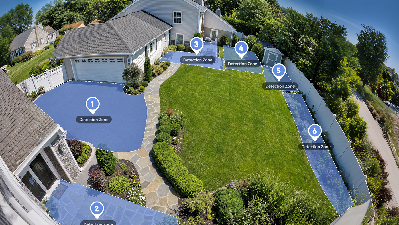 Detection Zones