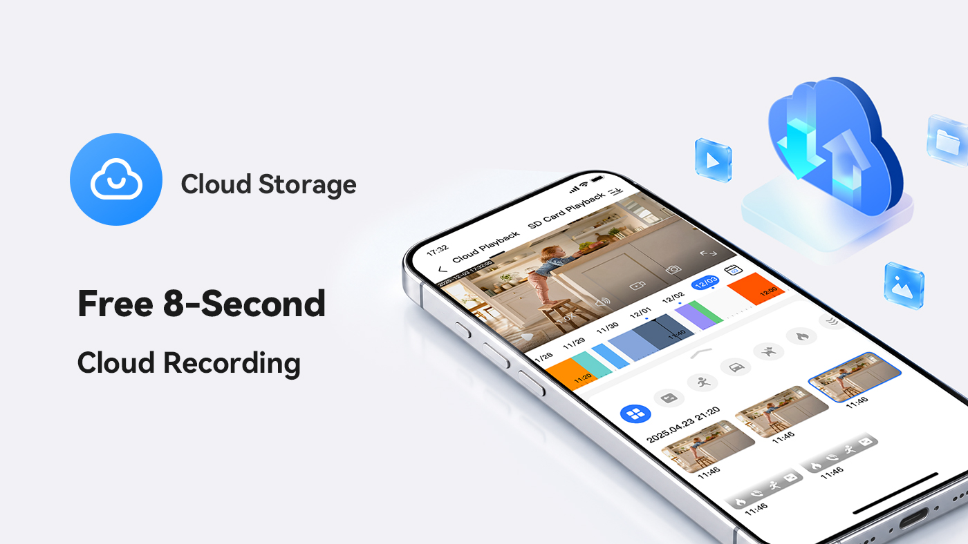 Cloud Storage